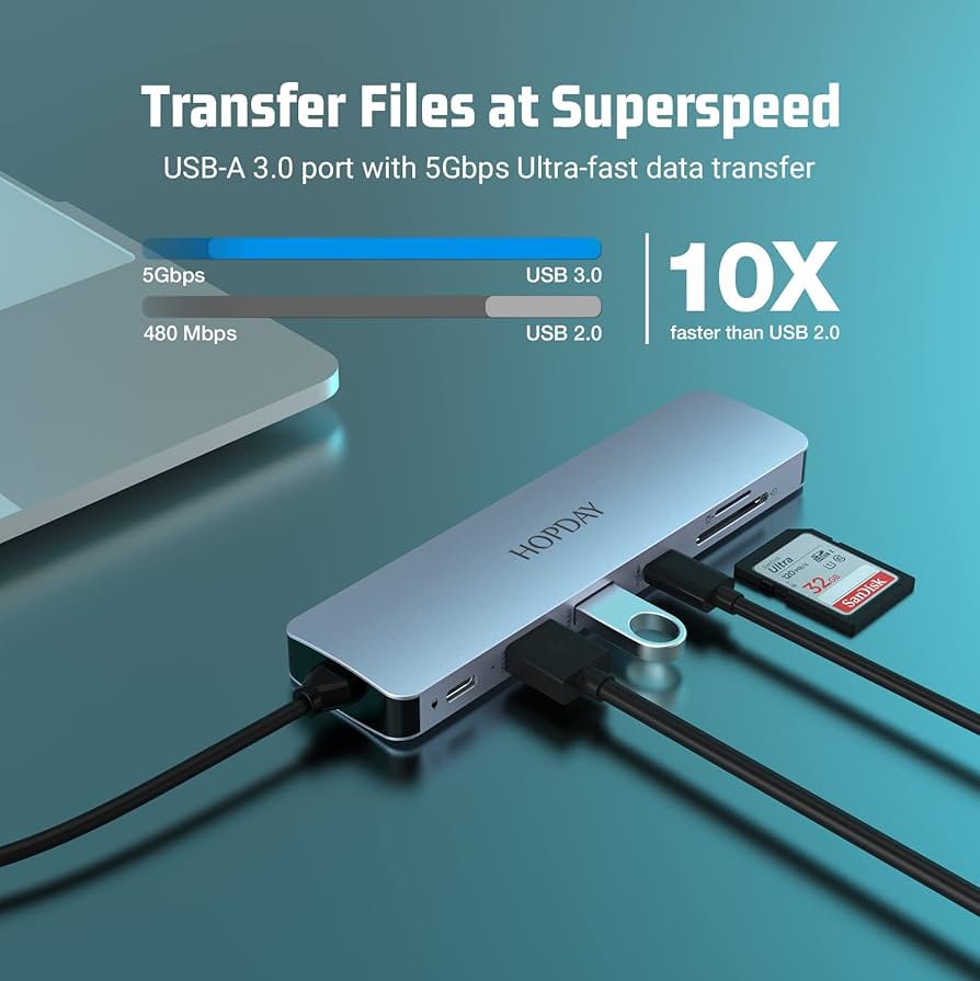 Amazon.com: USB C Hub 7 Ports, USB C Adapter with Dual